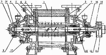 SZ系列水环真空泵结构图